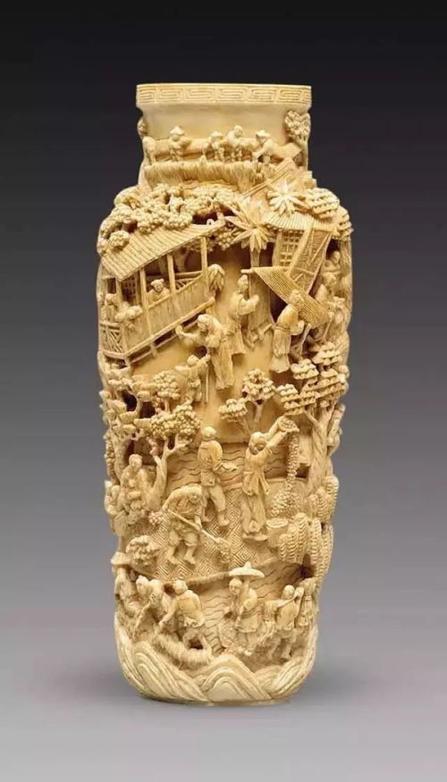 一文秒懂 如何分清古玩、古董与文物及文物拍卖